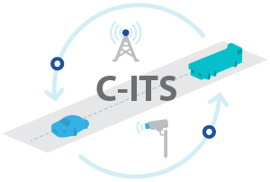 94_Cooperative Intelligent Transport Systems, C-ITS.jpg